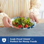 Disposable Plates - Image 2